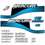 Mercury 115 blue 1999-2004